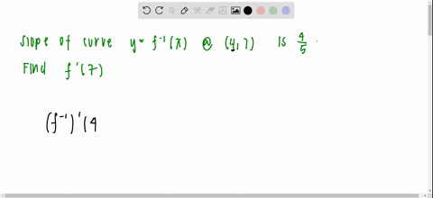 suppose-the-slope-of-the-curve-yf-1x-at-47-is-frac45-find-fprime7