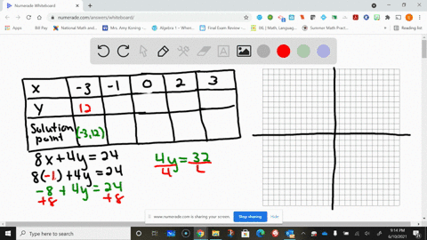 complete-the-table-use-the-resulting-solution-points-to-sketch-the-graph-of-the-equation-use-a-gra-6