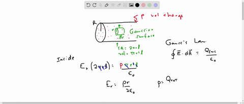 a-very-long-solid-cylinder-with-radius-r-has-positive-charge-uniformly-distributed-throughout-it-w-2