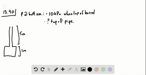 a-1-m-tall-barrel-is-closed-on-top-except-for-a-thin-pipe-extending-5-m-up-from-the-top-when-the-bar