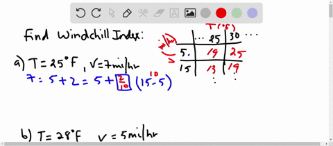 ⏩SOLVED:Refer to Table 13.1 .1 to estimate the wind chill index when ...