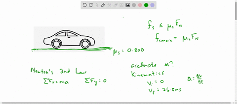 the-coefficient-of-static-friction-between-a-rubber-tire-and-dry-pavement-is-about-0800-assume-that-
