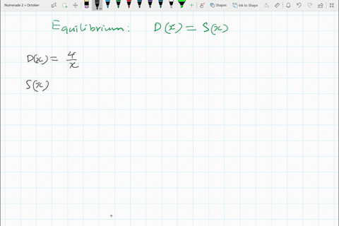 find-the-equilibrium-point-for-each-pair-of-demand-and-supply-functions-demand-qfrac4x-quad-supply-q