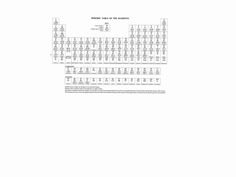 calculate-the-molar-mass-of-the-following-substances-a-b-mathrmca_3leftmathrmpo_4right_2-c-mathrmna