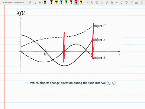objects-a-b-c-move-along-the-x-axis-their-positions-xt-from-time-t0-to-time-lt_3-have-been-graphe-10