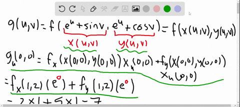 Solved Suppose F Is A Differentiable Function Of