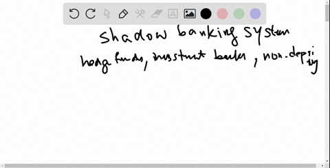 what-is-the-shadow-banking-system-and-why-is-it-an-important-part-of-the-2007-2009-financial-crisis