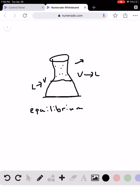 a-liquid-is-in-equilibrium-with-its-vapor-in-a-closed-vessel-at-a-fixed-temperature-the-vessel-is-co