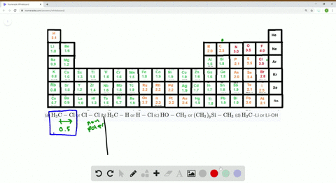 use-the-electronegativity-table-given-in-figure-22-on-page-35-to-predict-which-bond-in-each-of-the-f