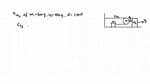 in-the-system-of-fig-3-24-friction-and-the-mass-of-the-pulley-are-both-negligible-find-the-acceler-2