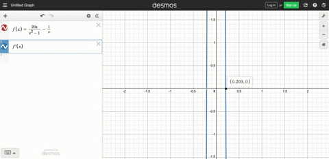use-a-computer-algebra-system-to-analyze-and-graph-the-function-identify-any-relative-extrema-points