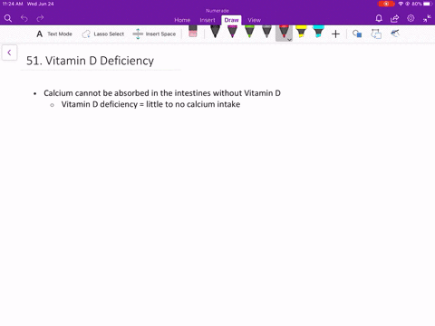 an-individual-with-very-low-levels-of-vitamin-d-presents-themselves-to-you-complaining-of-seemingly-