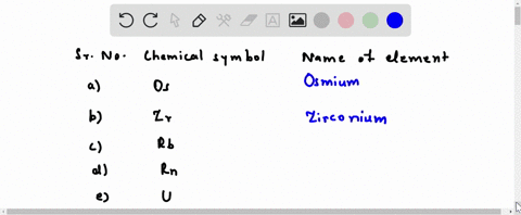 for-each-of-the-following-chemical-symbols-give-the-name-of-the-corresponding-element-a-os-b-mathrmz