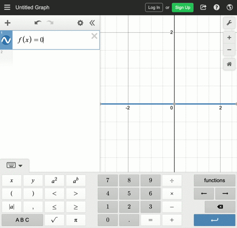 use-the-graph-of-yfprime-primex-in-the-accompanying-figure-to-determine-the-x-coordinates-of-all-inf