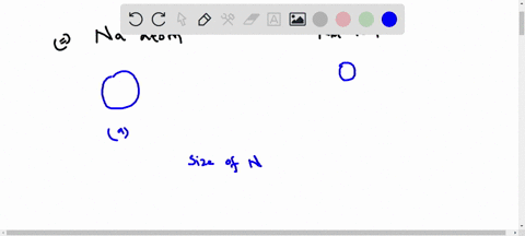 one-of-these-drawings-represents-an-na-atom-and-one-represents-an-mathrmna-ion-tell-which-is-which-a