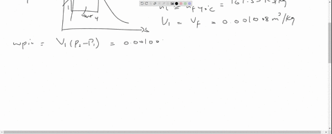 a-simple-ideal-rankine-cycle-which-uses-water-as-the-working-fluid-operates-its-condenser-at-40cir-2