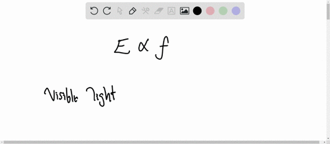 which-has-more-energy-a-photon-of-visible-light-of-a-photon-of-ultraviofer-light