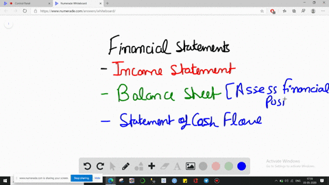 which-financial-statement-shows-the-financial-position-of-the-company-a-balance-sheet-b-statement-of