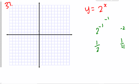 in-exercises-35-40-determine-whether-the-function-is-bounded-above-bounded-below-or-bounded-on-its-3