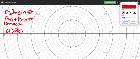 sketch-a-graph-of-the-polar-equation-r2sin-theta-2