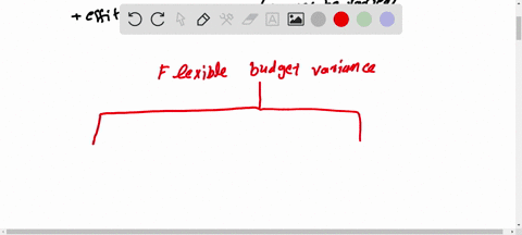 why-is-the-flexible-budget-variance-the-same-amount-as-the-spending-variance-for-fixed-manufacturing