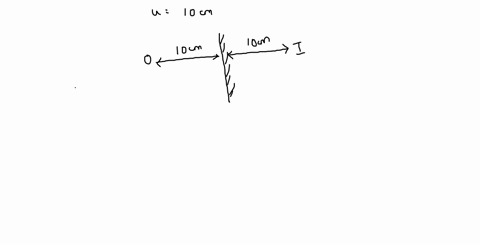 a-small-objeet-is-placed-10-mathrmcm-in-front-of-a-plane-mirror-if-you-stand-behind-the-object-30-ma