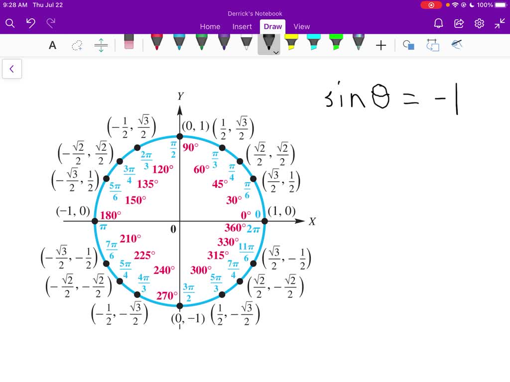 solved-use-the-unit-circle-shown-here-to-solve-each-simple-trignometric