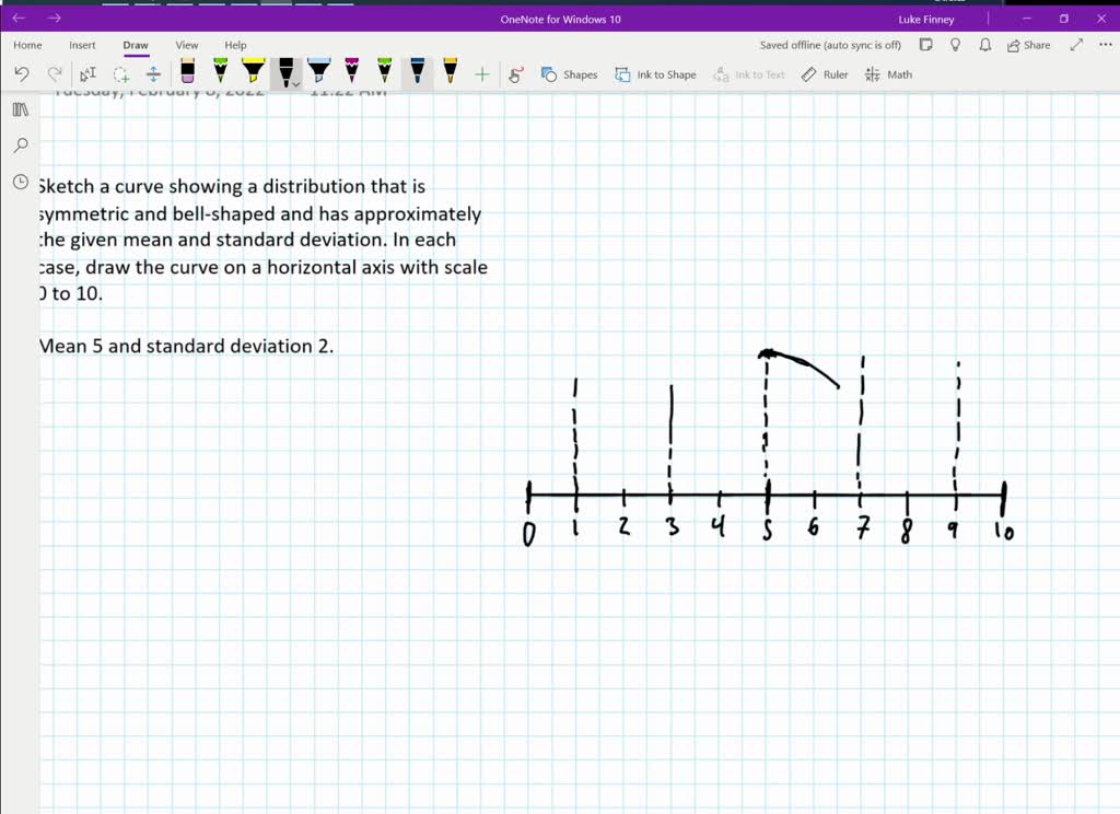 solved-sketch-a-curve-showing-a-distribution-that-is-symmetric-and-bell