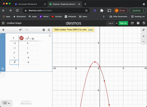 sketching-the-graph-of-an-equation-in-exercises-identify-any-intercepts-and-test-for-symmetry-then-4