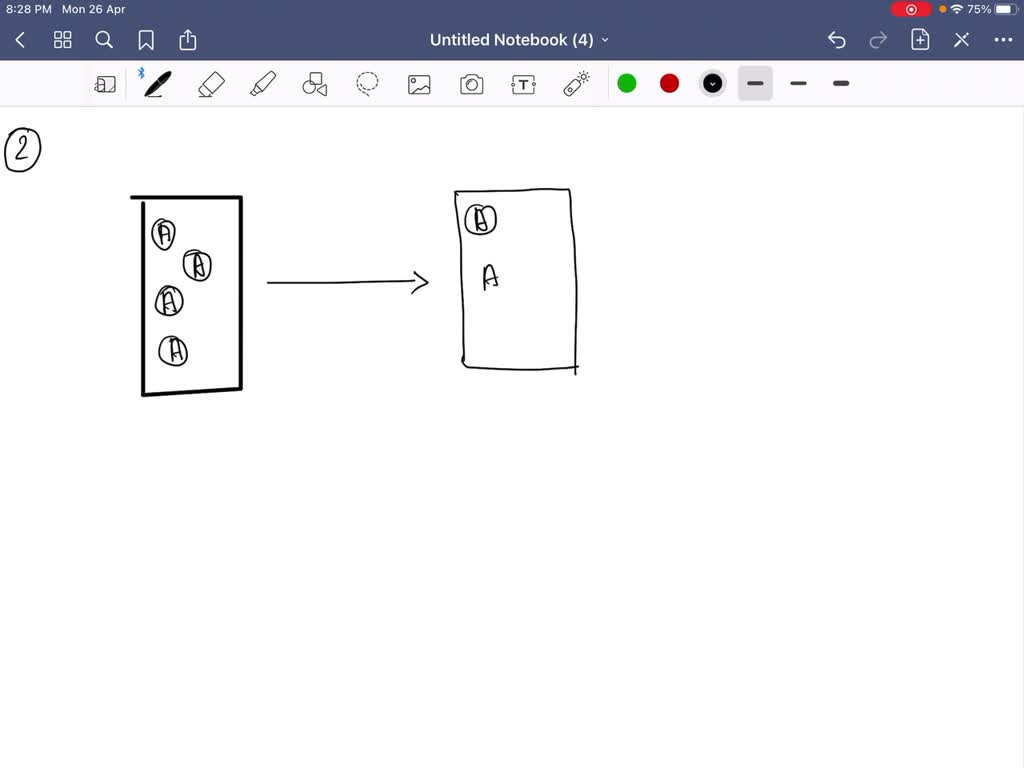 SOLVED:The following diagrams represent a hypothetical reaction A B ...