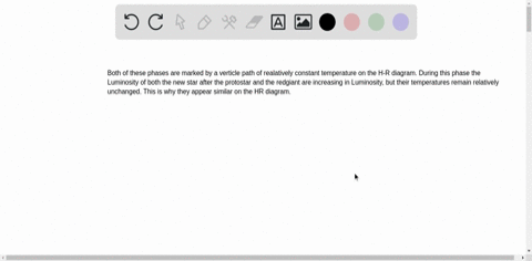 why-are-the-paths-along-the-h-r-diagram-that-a-star-follows-as-it-forms-from-a-protostar-and-as-it-l