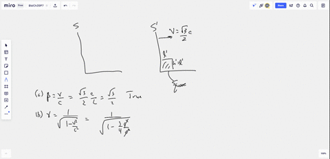 a-square-of-area-100-mathrmm2-that-is-at-rest-in-the-reference-frame-is-moving-with-a-speed-sqrt3-2-