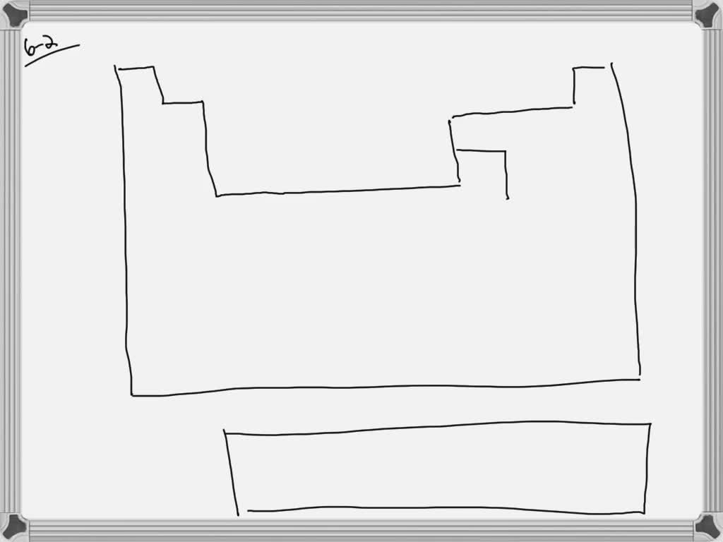 Sketch a simplified version of the periodic table, and indicate the