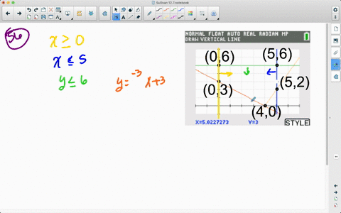write-a-system-of-linear-inequalities-for-the-given-graph-graph-cannot-copy-4