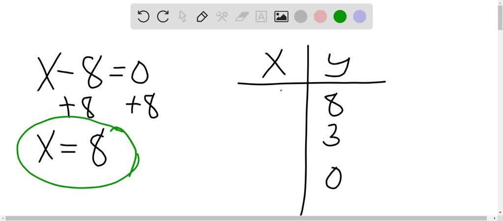 solved-eight-less-than-x