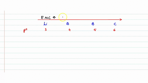the-elements-in-the-same-period-in-the-periodic-table-show-increase-in-1-metallic-nature-with-increa