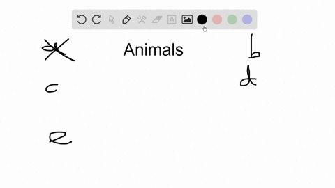 which-of-the-following-characteristics-is-not-typical-of-most-animals-a-heterotrophic-b-sessile-c--2