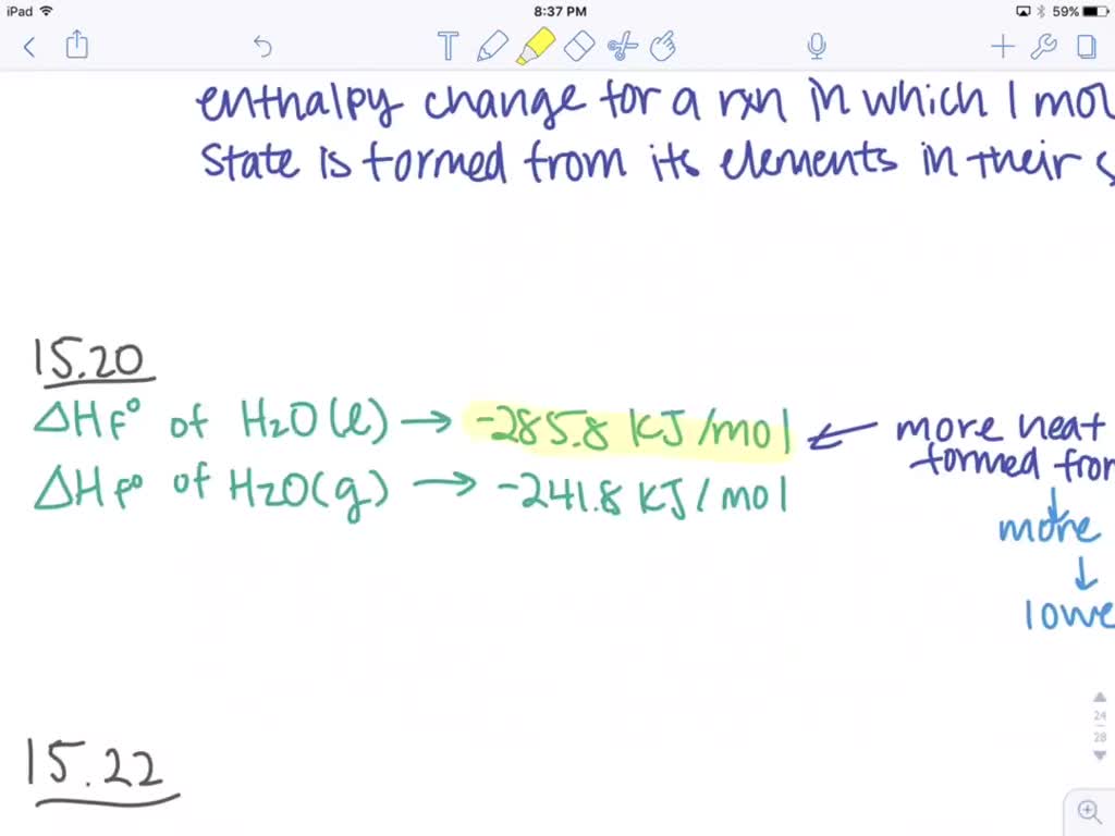 SOLVED: Why is the standard molar enthalpy of formation, ΔHf^0 for ...