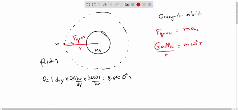 many-satcllites-are-moving-in-a-circle-in-the-earths-equatorial-plane-they-are-at-such-a-height-abov