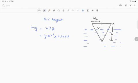 a-conical-block-floats-in-water-with-90-height-immersed-in-it-height-h-of-the-block-is-equal-to-th-2