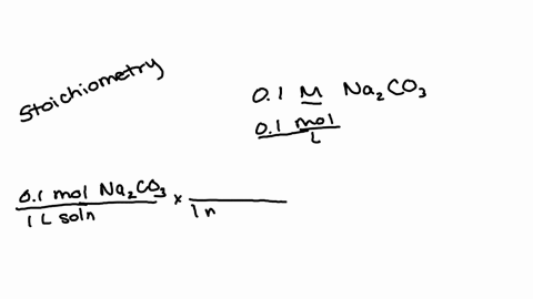 calculate-the-concentrations-of-all-the-species-in-a-0100-m-mathrmna_2-mathrmco_3-solution-3