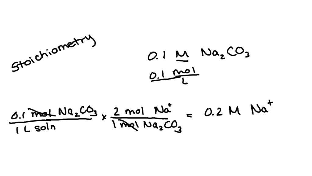 SOLVED: Calculez les concentrations molaires de toutes les espèces ...