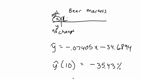 bear-markets-refer-to-problem-32-section-41-a-bear-market-in-the-stock-market-is-defined-as-a-condit
