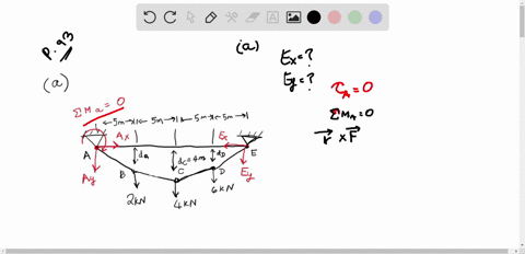 three-loads-are-suspended-as-shown-from-the-cable-a-b-c-d-e-knowing-that-d_c4-mathrmm-determine-a-th
