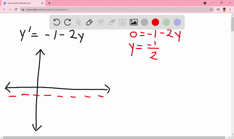 draw-a-direction-field-for-the-given-differential-equation-based-on-the-direction-field-determine--4