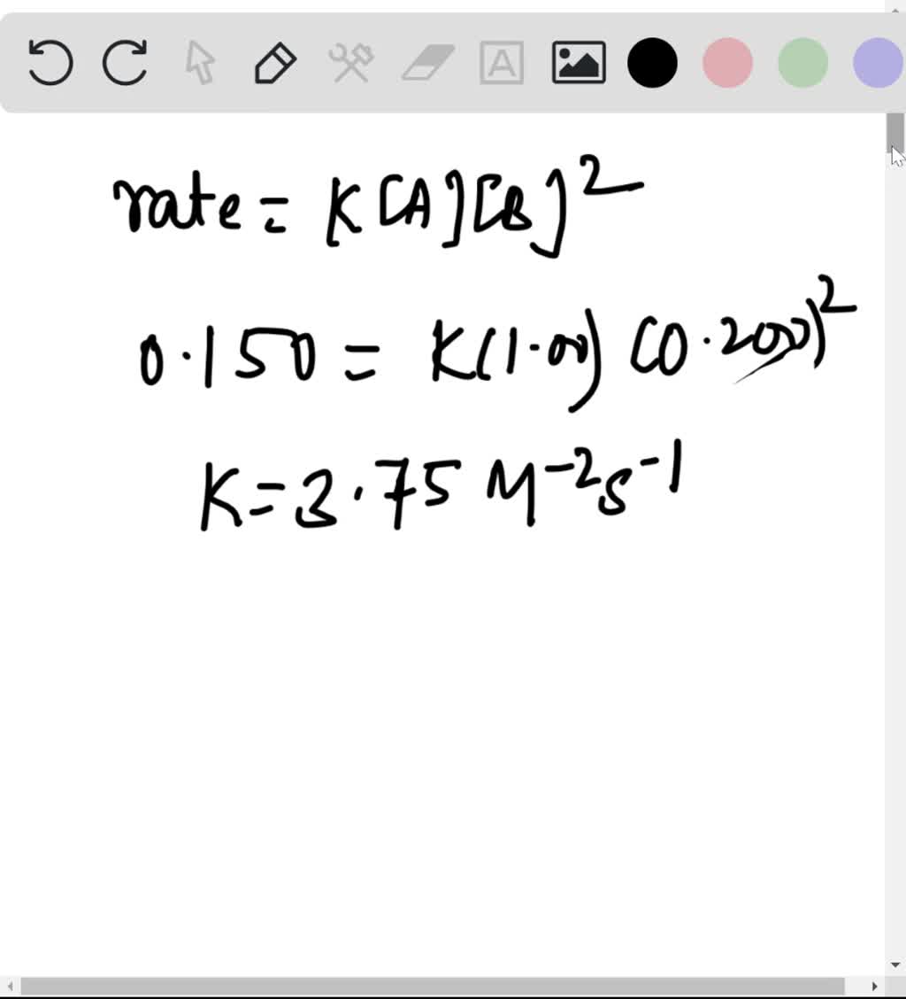 SOLVED:Consider A Chemical Reaction Between Compounds A And B That Is ...