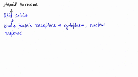 give-an-example-of-a-steroid-hormone-what-is-the-structure-of-the-hormone-where-is-the-hormone-relea