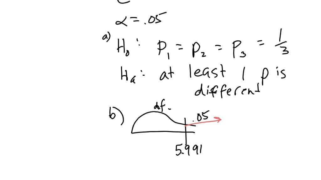 SOLVED a State The Hypotheses And Identify The Claim B Find The solved-a-state-the-hypotheses-and-identify-the-claim-b-find-the