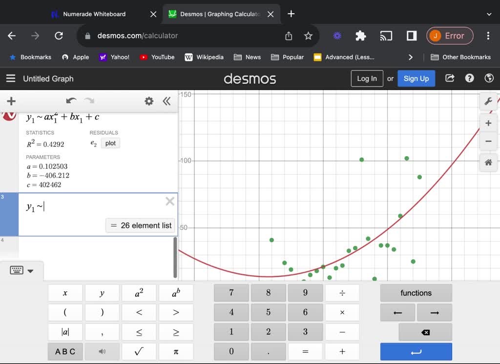 SOLVED:Construct a scatterplot and identify the mathematical model that ...