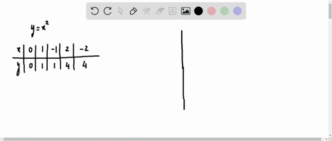 to-answer-each-question-refer-to-the-following-basic-graphs-figure-cannot-copy-which-one-is-the-grap